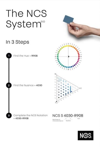 NCS System in 3 Steps_edited